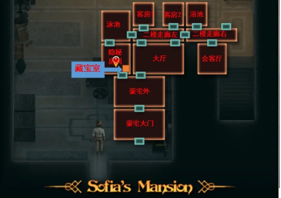 纳迪亚之宝 主线事件 演示图 8